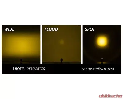 Diode Dynamics Stage Series C1 LED Pod Pro Yellow Flood Standard ABL (SINGLE) - DD6463S