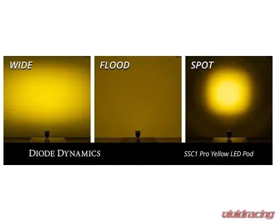 Diode Dynamics Stage Series C1 LED Pod Pro Yellow Flood Standard ABL (SINGLE) - DD6463S