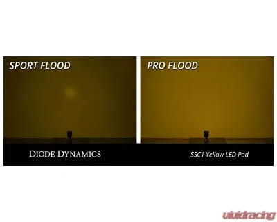 Diode Dynamics Stage Series C1 LED Pod Pro Yellow Flood Flush ABL (SINGLE) - DD6478S