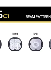 Diode Dynamics Stage Series C1 Lens SAE Fog Clear                                     - DD6523 - Image 4