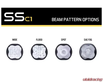 Diode Dynamics Stage Series C1 Lens SAE Fog Clear - DD6523