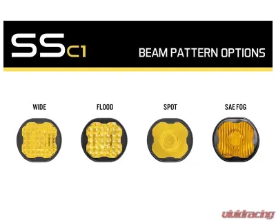 Diode Dynamics Stage Series C1 Lens SAE Fog Yellow - DD6524
