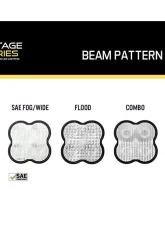 Diode Dynamics SS3 Lens PC Combo Clear                                     - DD6716 - Image 4