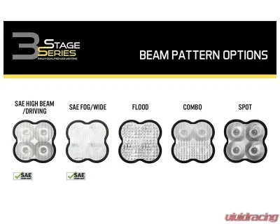 Diode Dynamics SS3 Lens PC Combo Clear - DD6716
