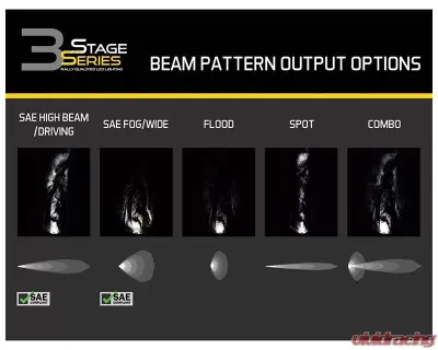 Diode Dynamics SS3 Lens PC Combo Clear - DD6716