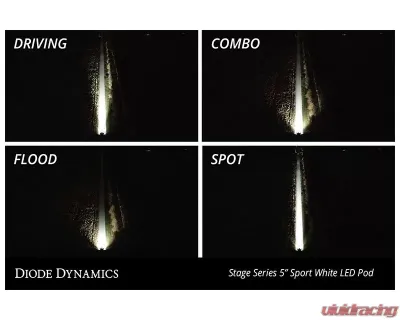 Diode Dynamics SS5 LED Pod Sport Yellow Driving No Brackets (Single) - DD6781SNB