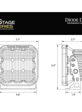 Diode Dynamics SS5 LED Pod Sport Yellow Combo (PAIR)                                     - DD6772P - Image 8