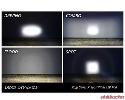 Diode Dynamics SS5 LED Pod Pro White Combo (SINGLE) - DD6775S