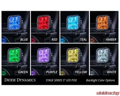 Diode Dynamics SS5 Sport Universal CrossLink 7-Pod Light Bar Yellow Driving - DD7213