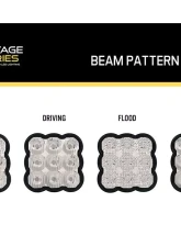 Diode Dynamics SS5 Lens Clear Combo                                     - DD6809 - Image 4