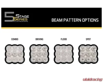 Diode Dynamics SS5 Lens Clear Combo - DD6809