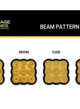 Diode Dynamics SS5 Lens Yellow Flood                                     - DD6813 - Image 4