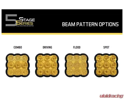 Diode Dynamics SS5 Lens Yellow Flood - DD6813