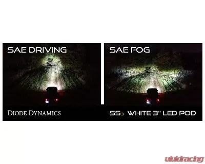 Diode Dynamics SS3 Max Type MS Kit ABL Yellow SAE Fog Jeep Wrangler | Gladiator 2018-2021 - DD7066