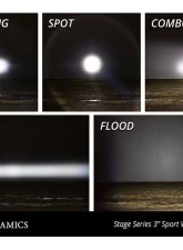 Diode Dynamics SS3 Sport ABL White Spot Standard (PAIR)                                     - DD6861P - Image 8