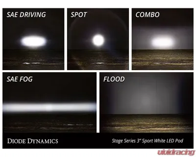 Diode Dynamics SS3 Sport ABL White Spot Standard (PAIR) - DD6861P
