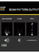 Diode Dynamics SS3 Pro ABL White SAE Driving Standard No Brackets (PAIR)                                     - DD6874PNB - Image 9