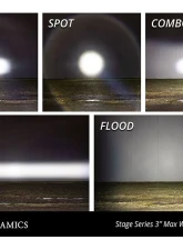 Diode Dynamics SS3 Max ABL White Driving Standard (PAIR)                                     - DD6895P - Image 7