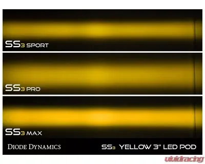 Diode Dynamics SS3 Max ABL Yellow SAE Fog Standard (PAIR) - DD6910P