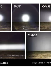 Diode Dynamics SS3 Pro ABL White SAE Driving Flush (SINGLE)                                     - DD6928S - Image 9