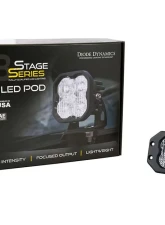 Diode Dynamics SS3 Pro ABL White SAE Driving Flush (SINGLE)                                     - DD6928S - Image 5