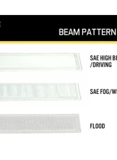 Diode Dynamics Outer Lens for SS Flood Clear V2                                     - DD7192 - Image 2