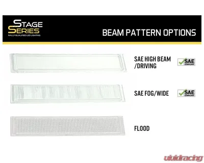 Diode Dynamics Outer Lens for SS Flood Clear V2 - DD7192