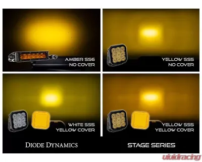 Diode Dynamics SS5 LED Pod Cover Yellow (ONE) - DD7219