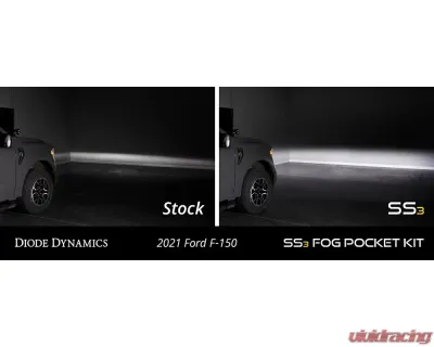 Diode Dynamics SS3 LED Fog Pocket Kit (Yellow Pro) Ford F-150 2021-2023 - DD7313
