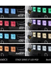 Diode Dynamics SS5 Pro Grille CrossLink Lightbar Kit (White Combo) Ford F-150 2021-2023                                     - DD7321 - Image 5