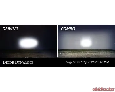 Diode Dynamics SS5 Sport Bumper LED Pod Light Kit (White Combo) Ford F-150 2021-2023 - DD7326