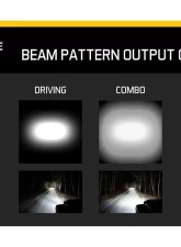 Diode Dynamics TRD Pro Grille Light Bar Kit White Driving Toyota Tundra 2022+                                     - DD7424 - Image 4