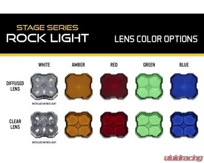 Diode Dynamics White Clear Lens for Stage Series Rock Lights - DD7466