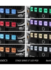 Diode Dynamics Pro White Combo SS5 Grille CrossLink Lightbar Kit Ford Raptor 2017-2020                                     - DD7337 - Image 4