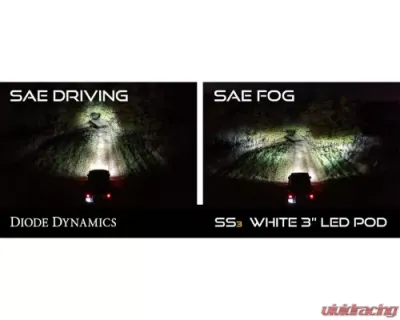 Diode Dynamics SS3 Pro Type SV1 Kit ABL White SAE Fog - DD7114