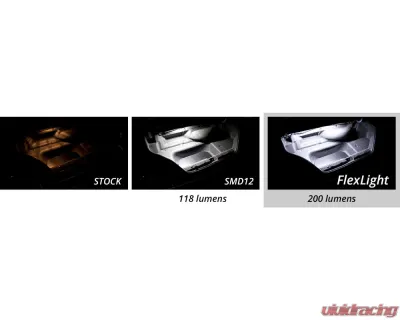 Diode Dynamics FlexLight LED Strip - DD0196S