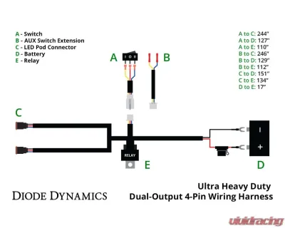 Diode Dynamics Ultra Heavy Duty Dual Output 4-pin Wiring Harness - DD4124