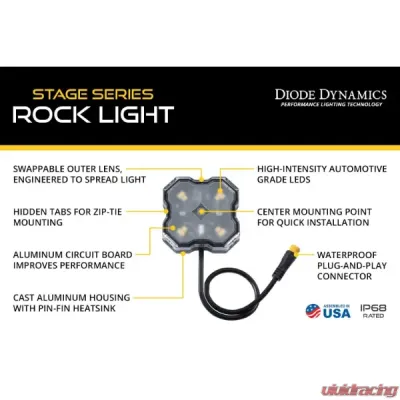 Diode Dynamics 75 Im RGBW M8 Stage Series SXS Rock Light Installer Kit Honda Talon | Polaris XP | Trail 2014-2024 - DD7751