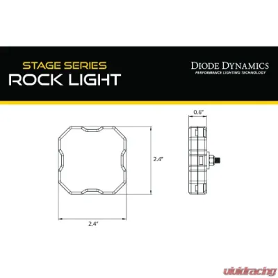 Diode Dynamics 75 Im RGBW M8 Stage Series SXS Rock Light Installer Kit Honda Talon | Polaris XP | Trail 2014-2024 - DD7751