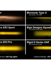 Diode Dynamics SS3 Add-On Fog Lamp Kit White Sport Ford Mustang EcoBoost 2024+                                     - DD7961 - Image 6