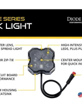 Diode Dynamics Stage Series RGBW LED Rock Light (One)                                     - DD7440 - Image 9