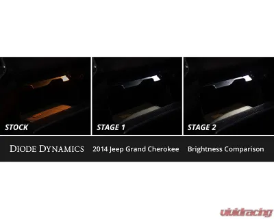 Diode Dynamics Cool White Stage 2 Interior LED Kit Jeep Grand Cherokee 2011-2021 - DD0508