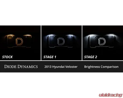 Diode Dynamics Cool White Stage 2 Interior LED Kit Hyundai Veloster 2012-2018 - DD0536