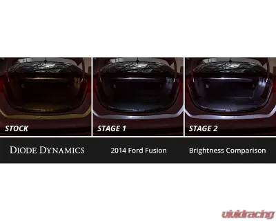Diode Dynamics Cool White Stage 1 Interior LED Kit Ford Fusion 2013-2020 - DD0543