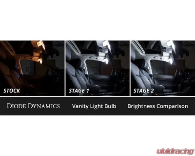 Diode Dynamics Cool White Stage 1 Interior LED Kit Toyota Highlander 2014-2019 - DD0577