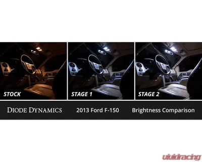 Diode Dynamics Cool White Stage 1 Interior LED Kit Ford F-150 2009-2014 - DD0593