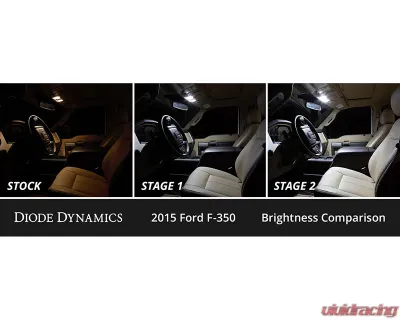 Diode Dynamics Cool White Stage 2 Interior LED Kit Ford Super Duty F250 | F350 2008-2016 - DD0600