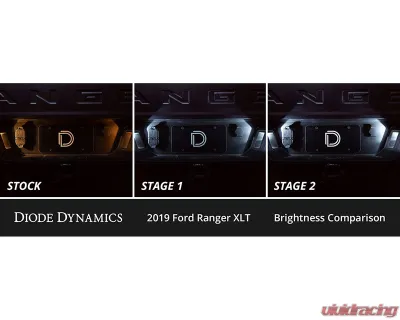Diode Dynamics Cool White Stage 2 Interior LED Kit Ford Ranger 2019+ - DD0604
