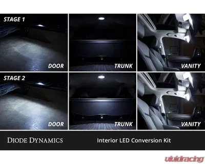 Diode Dynamics Cool White Stage 1 Interior LED Kit Subaru Outback 2020+ - DD0609