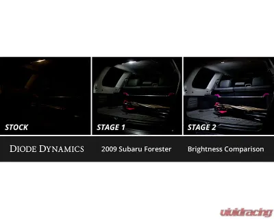 Diode Dynamics Cool White Stage 2 Interior LED Kit Subaru Forester 2009-2013 - DD0616